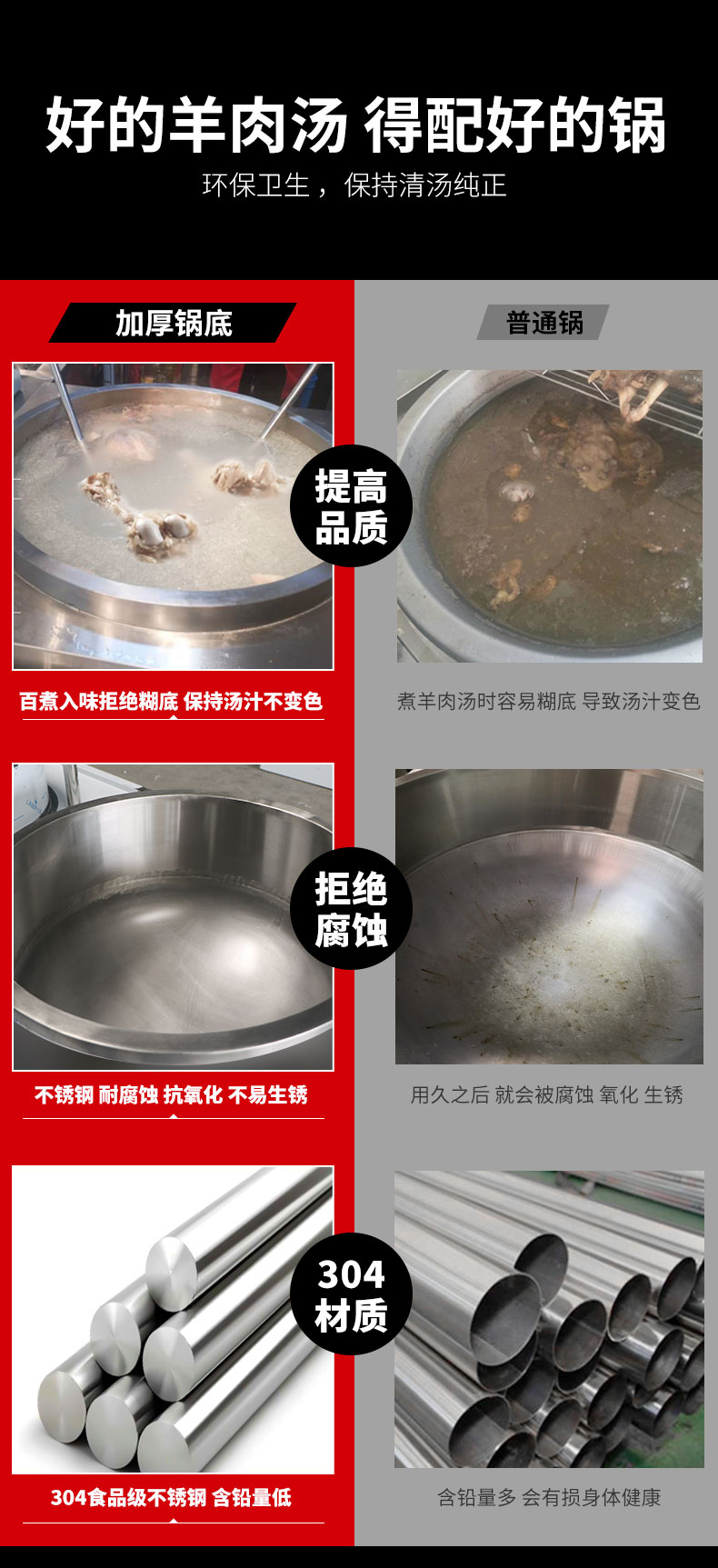 乐鱼一体式汤炉与普通锅对比